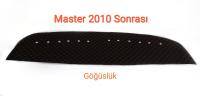 MASTER 2010 SONRASI GÖĞÜSLÜK